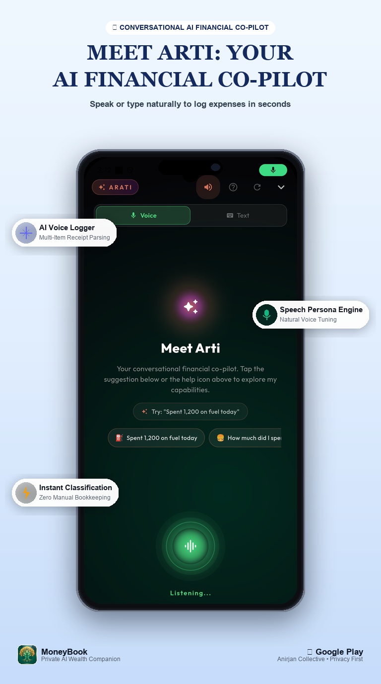 Meet Arti AI Copilot